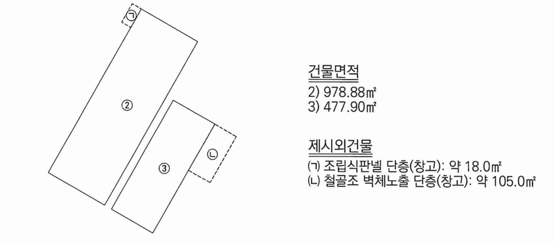 2025타경20351 경상남도 함안군 칠원읍 무기리 920-21 공장 경매 이미지