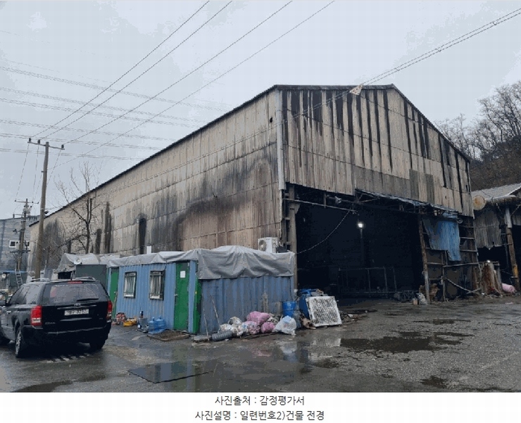 2025타경20351 경상남도 함안군 칠원읍 무기리 920-21 공장 경매 이미지