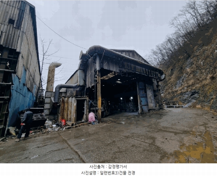 2025타경20351 경상남도 함안군 칠원읍 무기리 920-21 공장 경매 이미지