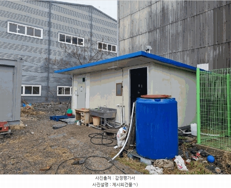 2025타경20351 경상남도 함안군 칠원읍 무기리 920-21 공장 경매 이미지