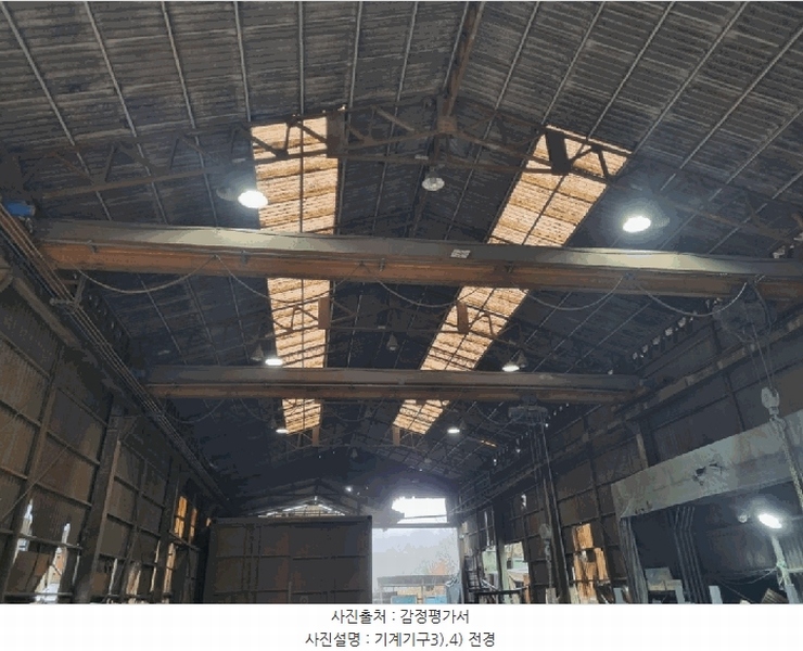 2025타경20351 경상남도 함안군 칠원읍 무기리 920-21 공장 경매 이미지
