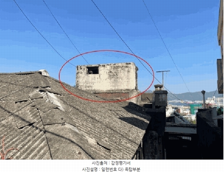2025타경20455 경상남도 창원시 마산합포구 신월동 36-3 주택 경매 이미지