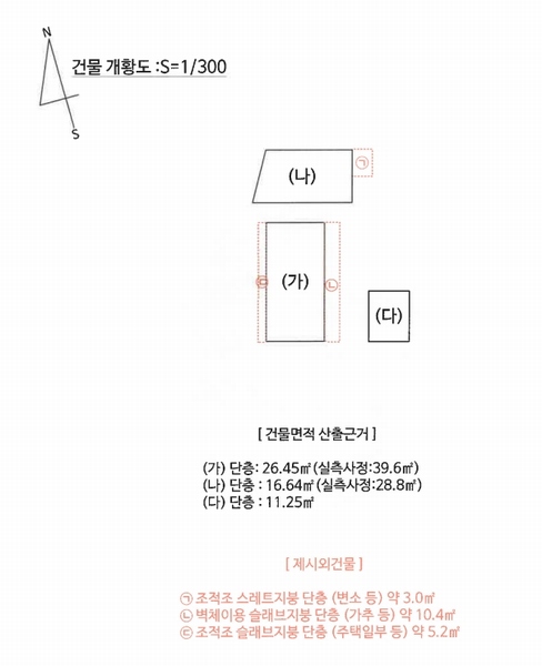 2025타경20455 경상남도 창원시 마산합포구 신월동 36-3 주택 경매 이미지