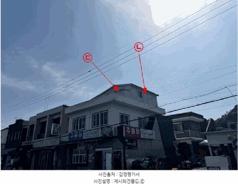 2025타경20564 경상남도 창원시 마산합포구 진동면 고현리 339-11 근린시설 경매 이미지