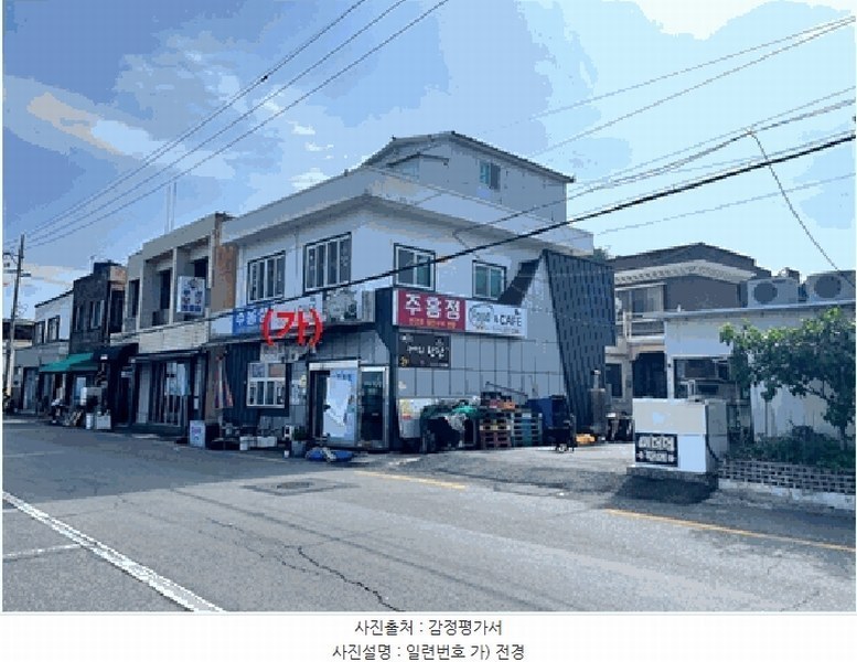 2025타경20564 경상남도 창원시 마산합포구 진동면 고현리 339-11 근린시설 경매 이미지
