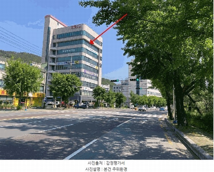 2025타경20568 경상남도 창원시 마산회원구 내서읍 광려천서로 57, 광림빌딩 8층 801호외1개호 근린상가 경매 이미지