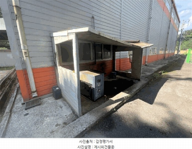 2025타경20678 경상남도 함안군 칠원읍 운서리 873-7 공장 경매 이미지