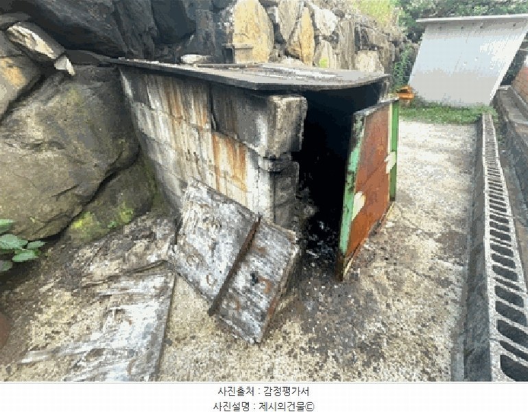 2025타경20678 경상남도 함안군 칠원읍 운서리 873-7 공장 경매 이미지