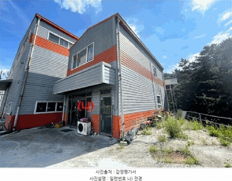 2025타경20678 경상남도 함안군 칠원읍 운서리 873-7 공장 경매 이미지