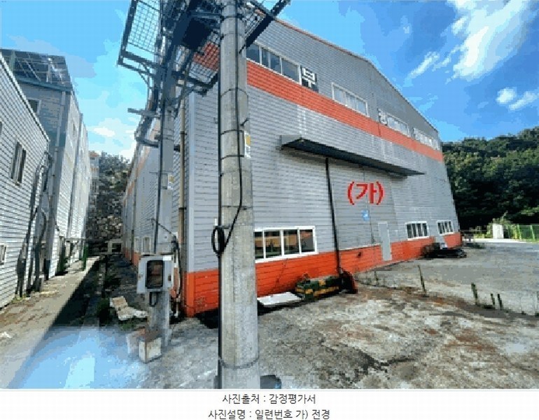 2025타경20678 경상남도 함안군 칠원읍 운서리 873-7 공장 경매 이미지
