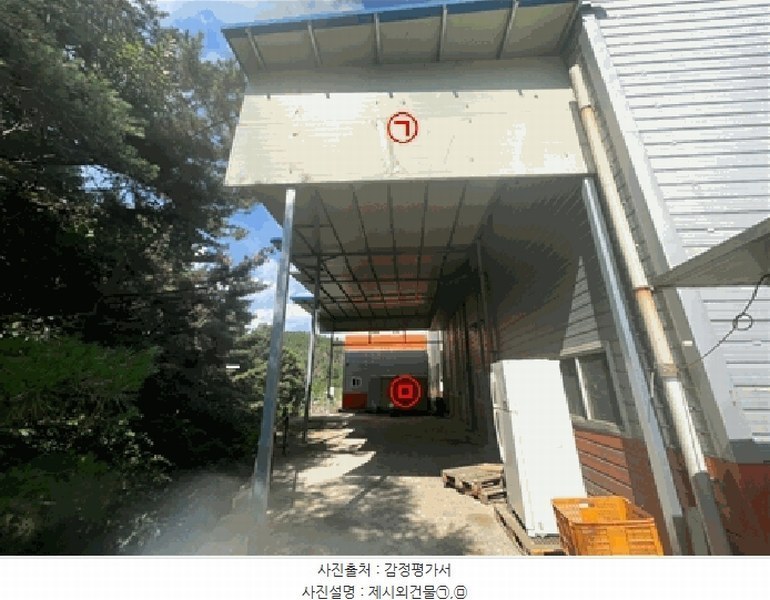 2025타경20678 경상남도 함안군 칠원읍 운서리 873-7 공장 경매 이미지