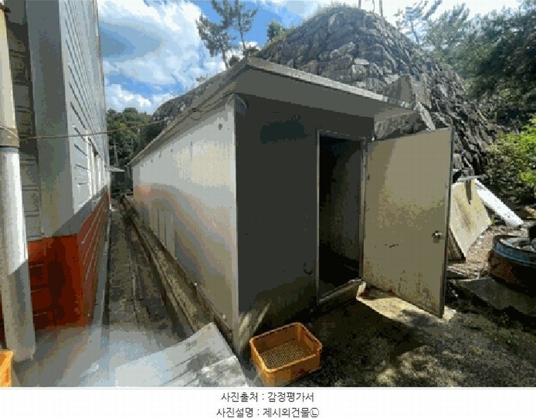 2025타경20678 경상남도 함안군 칠원읍 운서리 873-7 공장 경매 이미지