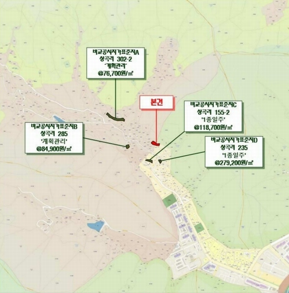 2024타경944 경상남도 창원시 마산회원구 내서읍 상곡리 257-1 농지 경매 이미지