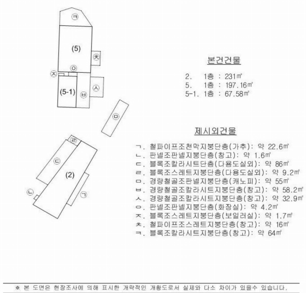 2024타경2162 경상남도 함안군 군북면 덕대리 909 주유소(위험물) 경매 이미지