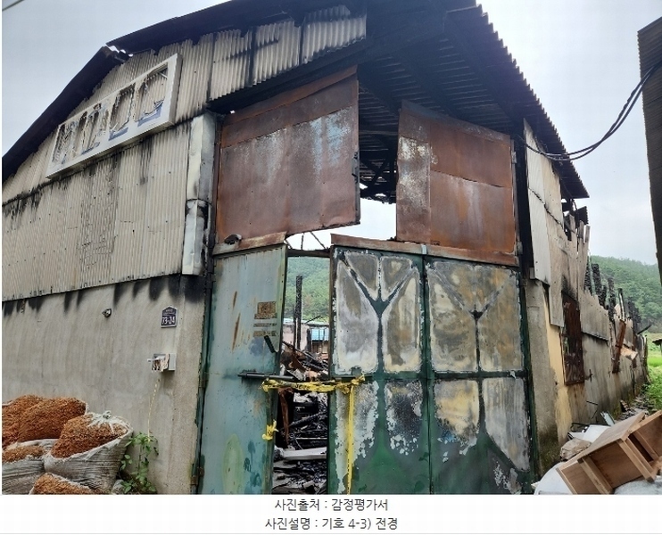 2024타경103553 경상남도 함안군 칠원읍 용정리 35-3 공장 경매 이미지