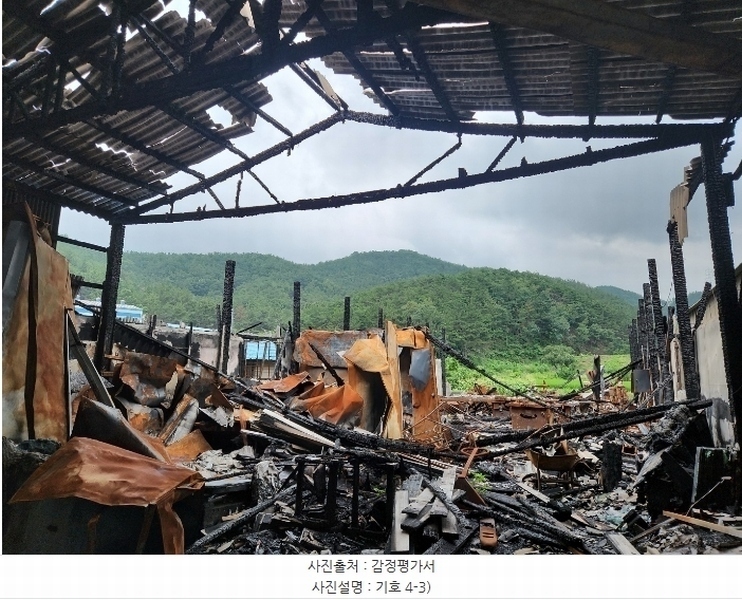2024타경103553 경상남도 함안군 칠원읍 용정리 35-3 공장 경매 이미지