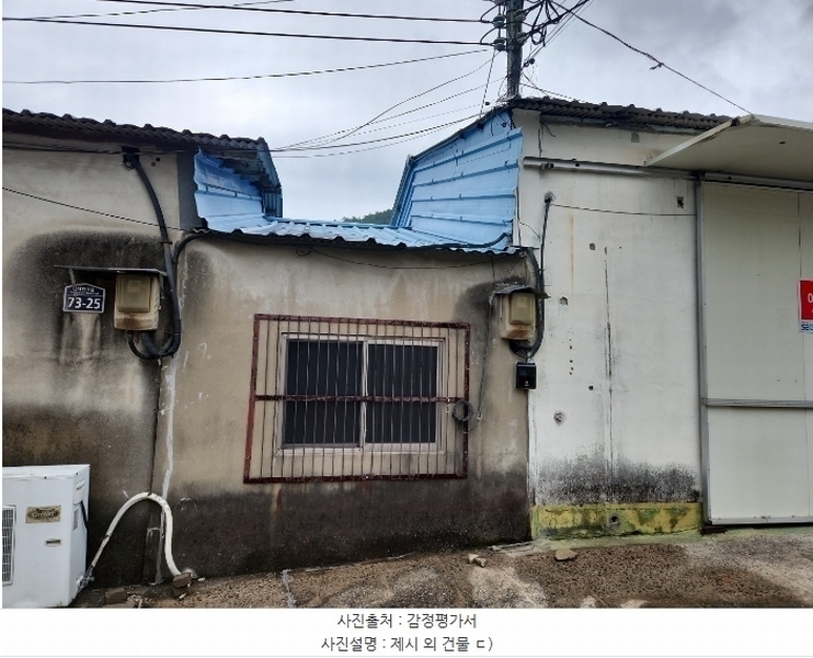 2024타경103553 경상남도 함안군 칠원읍 용정리 35-3 공장 경매 이미지