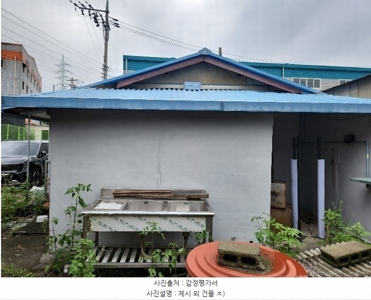 2024타경103553 경상남도 함안군 칠원읍 용정리 35-3 공장 경매 이미지