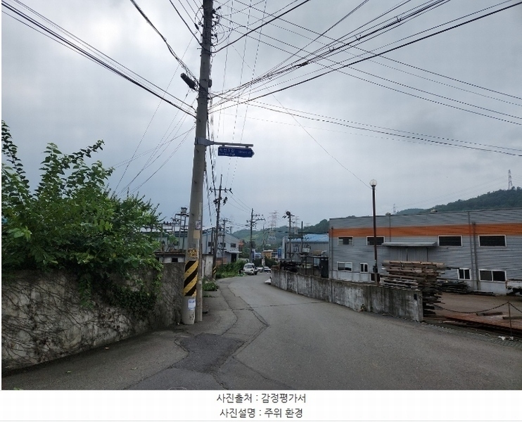 2024타경103553 경상남도 함안군 칠원읍 용정리 35-3 공장 경매 이미지