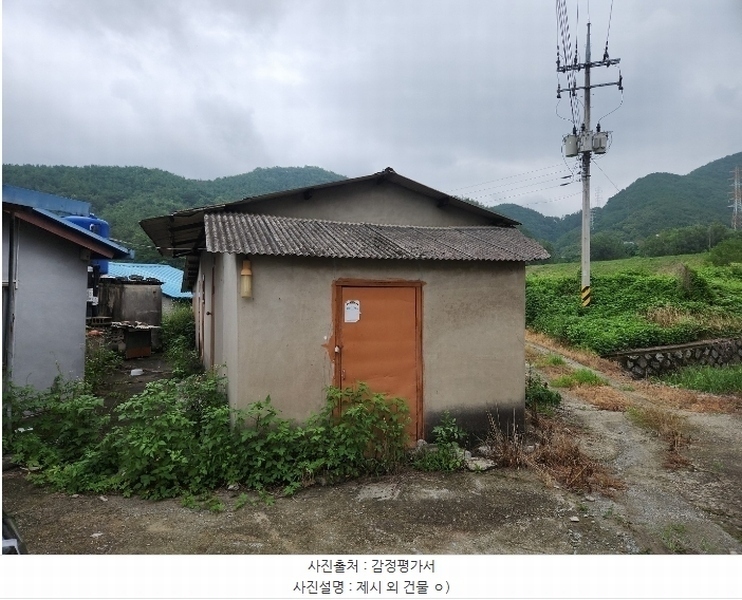 2024타경103553 경상남도 함안군 칠원읍 용정리 35-3 공장 경매 이미지