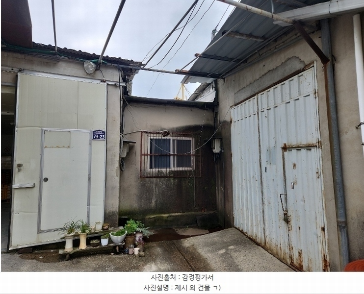 2024타경103553 경상남도 함안군 칠원읍 용정리 35-3 공장 경매 이미지