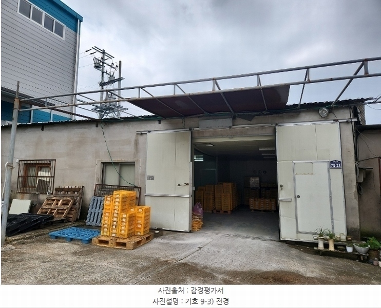 2024타경103553 경상남도 함안군 칠원읍 용정리 35-3 공장 경매 이미지