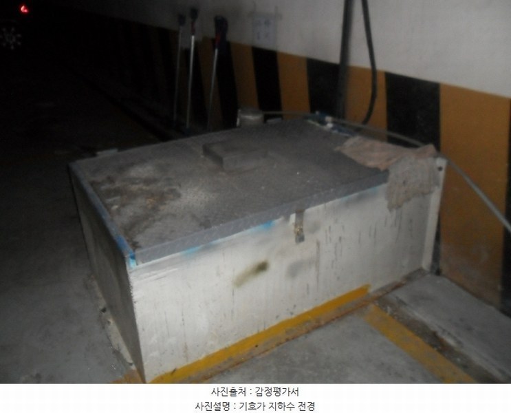 2024타경105061 경상남도 창원시 마산회원구 내서읍 중리상곡로 90, 태산프라자 3층 301호외2개호 근린상가 경매 이미지
