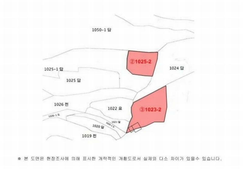 2024타경106057 경상남도 함안군 함안면 파수리 1023-2 농지 경매 이미지