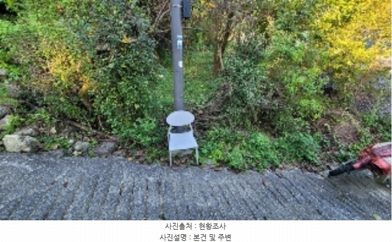 2024타경106200 경상남도 창원시 마산회원구 내서읍 삼계리 1067-1 농지 경매 이미지