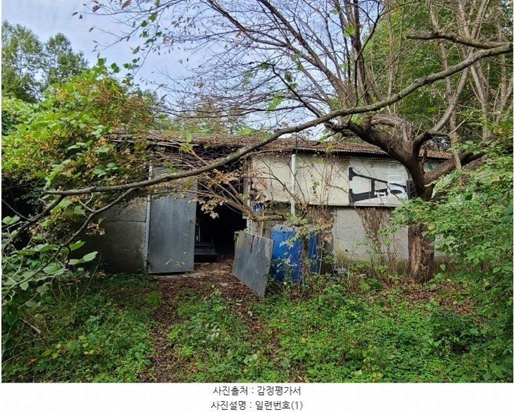 2024타경106361 경상남도 함안군 법수면 윤외리 929 창고 경매 이미지