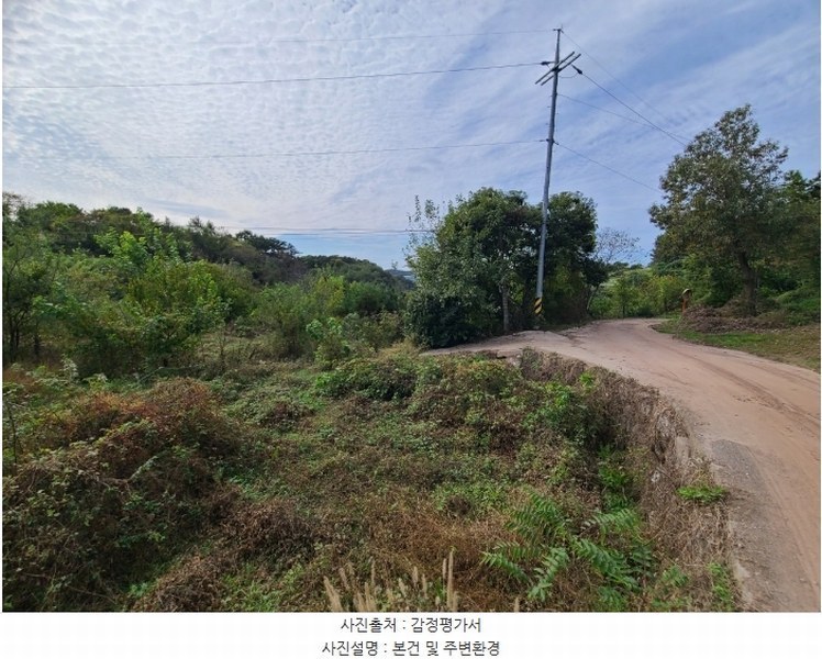 2024타경106361 경상남도 함안군 법수면 윤외리 929 창고 경매 이미지