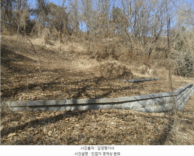 2024타경106415 경상남도 함안군 법수면 윤외리 954 묘지 경매 이미지