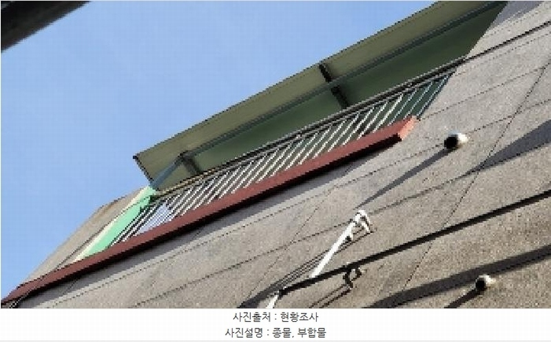 2025타경20174 경상남도 창원시 마산회원구 내서읍 중리 1050-28 다가구(원룸등) 경매 이미지