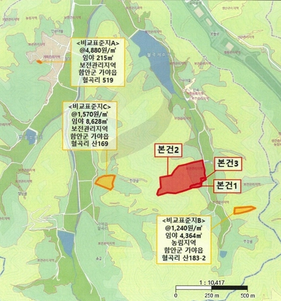 2025타경20327 경상남도 함안군 가야읍 혈곡리 산177 임야 경매 이미지
