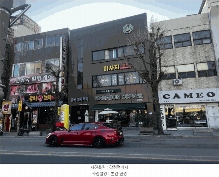 2025타경20349 경상남도 창원시 마산합포구 중성동 81-2 근린주택 경매 이미지