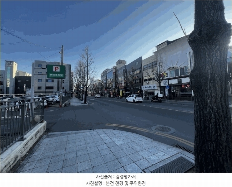 2025타경20349 경상남도 창원시 마산합포구 중성동 81-2 근린주택 경매 이미지