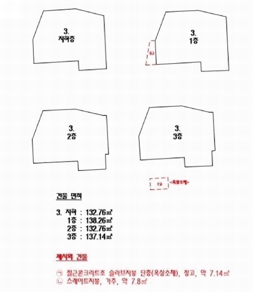 2025타경20349 경상남도 창원시 마산합포구 중성동 81-2 근린주택 경매 이미지