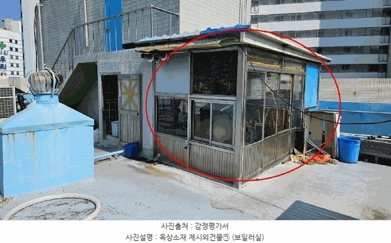 2025타경20364 경상남도 창원시 마산합포구 월영동6길 15, 영모텔 4층 401호외2개호 숙박(콘도등) 경매 이미지