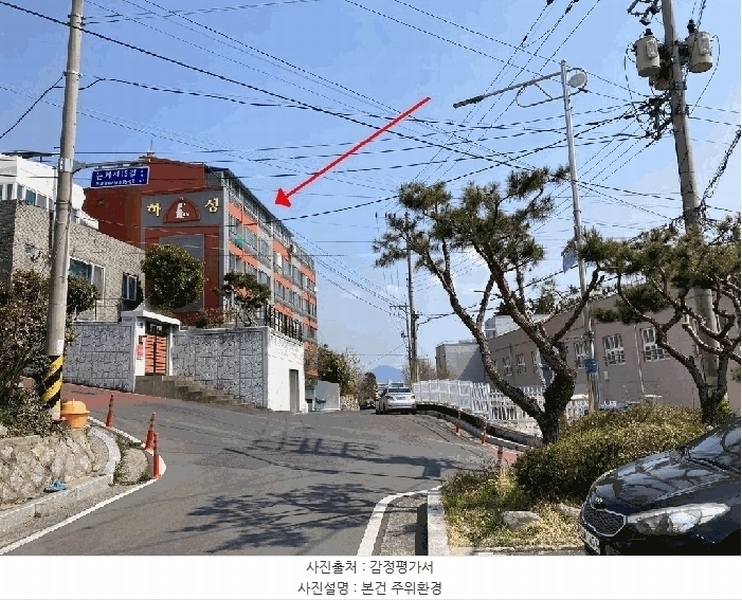 2025타경20454 경상남도 창원시 마산합포구 문화서15길 56, 하성아파트 3층 303호 아파트 경매 이미지