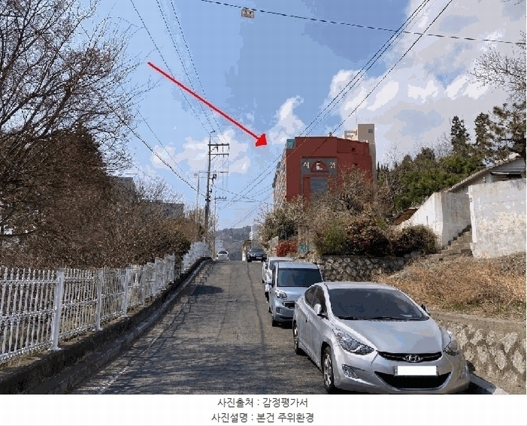 2025타경20454 경상남도 창원시 마산합포구 문화서15길 56, 하성아파트 3층 303호 아파트 경매 이미지