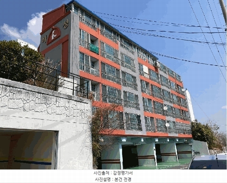 2025타경20454 경상남도 창원시 마산합포구 문화서15길 56, 하성아파트 3층 303호 아파트 경매 이미지