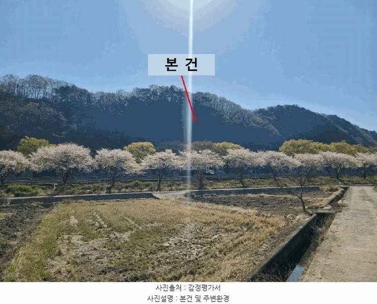 2025타경20479 경상남도 함안군 가야읍 검암리 산42-1 임야 경매 이미지