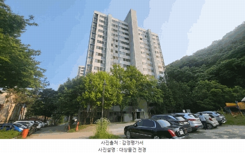 2025타경20547 경상남도 창원시 마산회원구 상곡로 67, 중리근로복지아파트 208동 4층 402호 아파트[공급18평형] 경매 이미지