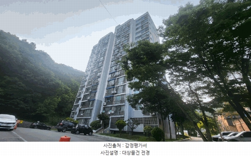 2025타경20547 경상남도 창원시 마산회원구 상곡로 67, 중리근로복지아파트 208동 4층 402호 아파트[공급18평형] 경매 이미지