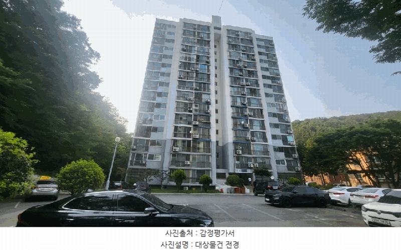 2025타경20547 경상남도 창원시 마산회원구 상곡로 67, 중리근로복지아파트 208동 4층 402호 아파트[공급18평형] 경매 이미지