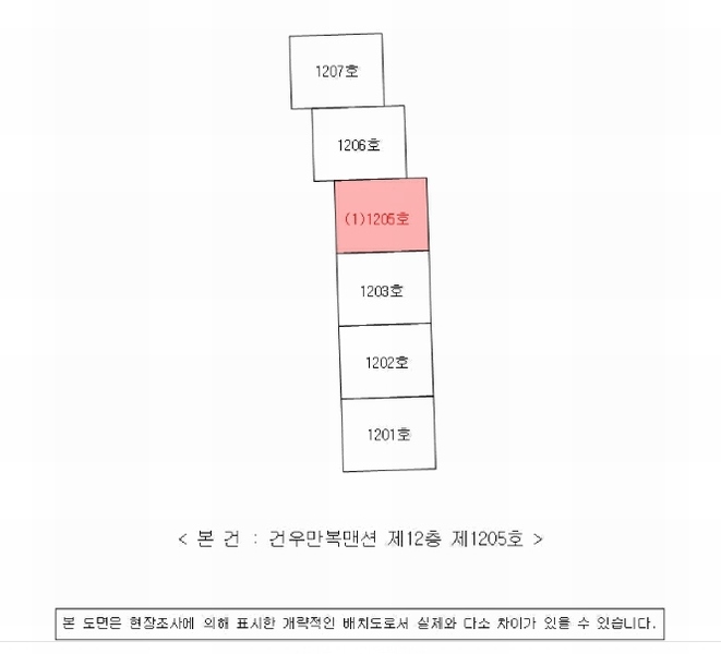 2025타경20594 경상남도 창원시 마산회원구 회원서1길 70, 건우만복맨션 12층 1205호 아파트[공급31평형] 경매 이미지