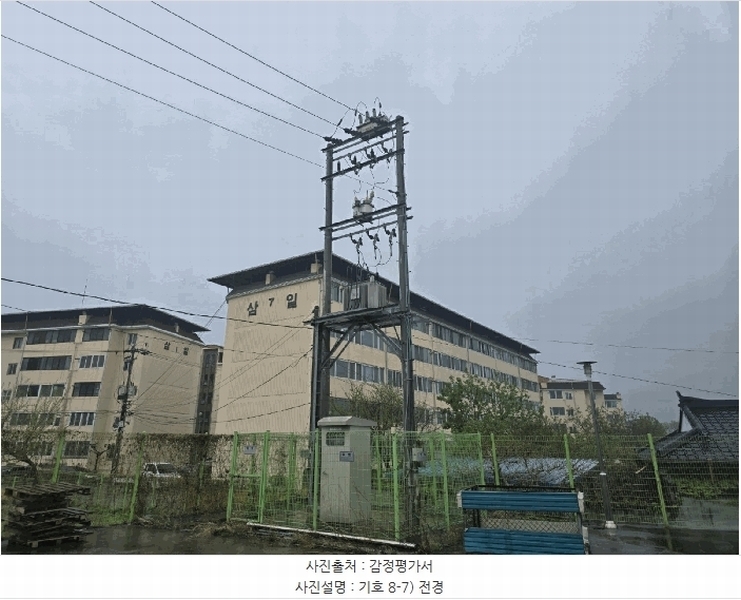 2025타경10129 경상북도 영주시 풍기읍 동부리 506 공장 경매 이미지
