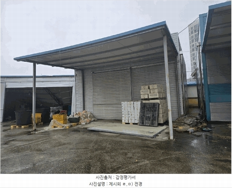 2025타경10129 경상북도 영주시 풍기읍 동부리 506 공장 경매 이미지