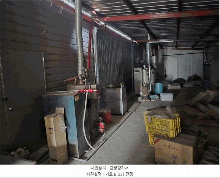 2025타경10129 경상북도 영주시 풍기읍 동부리 506 공장 경매 이미지