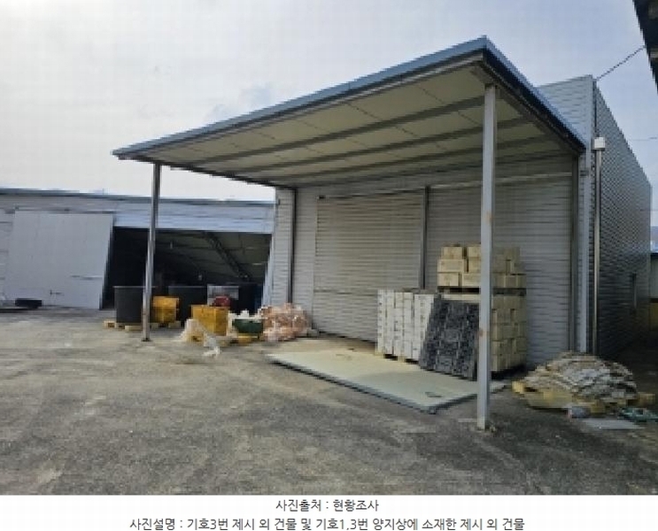 2025타경10129 경상북도 영주시 풍기읍 동부리 506 공장 경매 이미지
